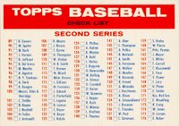1957 Topps #Ck2b Checklist 2/3 Bazooka Baseball Card