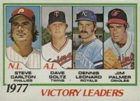 1978 Topps #205 Victory Leaders Baseball Card