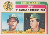 1982 Topps Team Checklist Sheet-Hand-Cut #156 Oakland A's Baseball Card