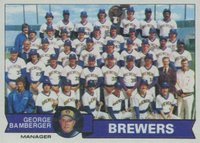 1979 Topps #577 Milwaukee Brewers Team Baseball Card