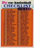 1981 Topps #76 Checklist 1-110 Mid-West Basketball Card