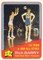 1972 Topps #250 Rick Barry Aba All-Stars Basketball Card