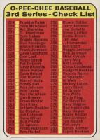 1969 O-Pee-Chee #214 3rd Series Checklist (219-327) Baseball Card