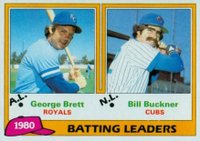 1981 Topps #1 Batting Leaders Baseball Card