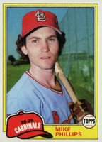 1981 Topps #113 Mike Phillips Baseball Card
