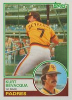 1983 Topps #674 Kurt Bevacqua Baseball Card