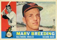 1960 Topps #525 Marv Breeding Baseball Card