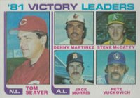 1982 Topps #165 Victory Leaders Baseball Card