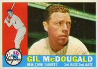 1960 Topps #247 Gil McDougald Baseball Card