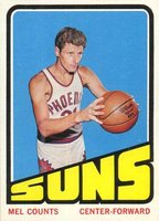 1972 Topps #67 Mel Counts Basketball Card