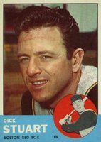 1963 Topps #285 Dick Stuart Baseball Card