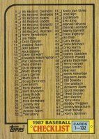 1987 Topps #128 Checklist 1-132 Baseball Card