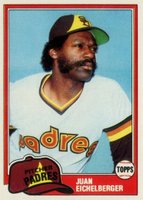 1981 Topps #478 Juan Eichelberger Baseball Card