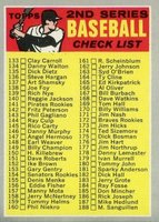 1970 Topps #128b 2nd Series Checklist 133-263 #226 R. Baseball Card
