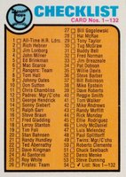 1973 Topps #54 Checklist (1-132) Baseball Card