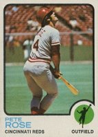 1973 Topps #130 Pete Rose Baseball Card