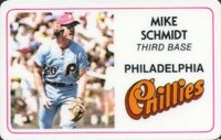 1981 Perma-Graphics Super Star Credit Card # Mike Schmidt Baseball Card