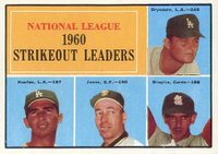 1961 Topps #49 N.L. Strikeout Leaders Baseball Card