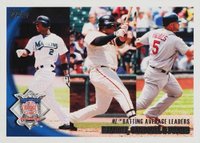 2010 Topps #4 Albert Pujols/Hanley Ramirez/Pablo Sandoval Baseball Card