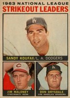1964 Venezuela Topps #5 N.L. Strikeout Leader N.L. Strikeout Leader Baseball Card