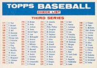 1957 Topps #Ck3a Checklist 3/4 Twin Blony Baseball Card