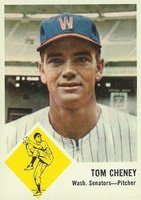 1963 Fleer #27 Tom Cheney Baseball Card