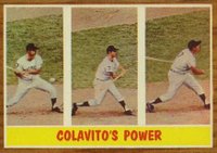 1962 Topps #314 Colavito's Power Baseball Card