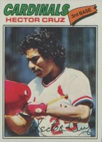 1977 Topps #624 Hector Cruz Baseball Card