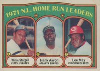 1972 O-Pee-Chee #89 N.L. Home Run Leaders Baseball Card
