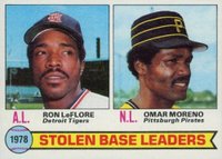 1979 Topps #4 Stolen Base Leaders Baseball Card