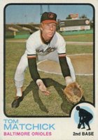 1973 Topps #631 Tom Matchick Baseball Card