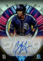 2019 Bowman Draft Class of 2019 Autographs #CJA CJ Abrams Baseball Card