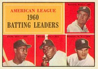 1961 Topps #42 A.L. Batting Leaders Baseball Card