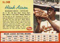 1962 Post Cereal #149 Hank Aaron Baseball Card