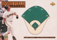 1994 Upper Deck #280 Barry Bonds Baseball Card