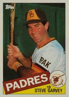 1985 Topps #450 Steve Garvey Baseball Card