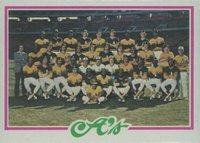1978 Topps #577 Oakland A's Team Baseball Card