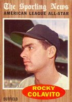 1962 Topps #472 Rocky Colavito All-Star Baseball Card