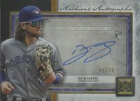 2020 Topps Museum Collection Archival Autographs #AABB Bo Bichette Gold Baseball Card