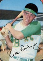 1969 Topps Super #27 Rick Monday Baseball Card