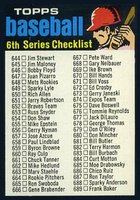1971 Topps #619NC 6th Series Checklist (644-752) No copyright on back Baseball Card
