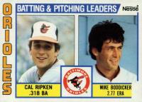 1984 Topps Nestle Hand Cut #426 Orioles Leaders Baseball Card