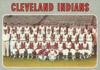 1970 Topps #637 Cleveland Indians Team Baseball Card