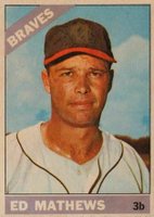 1966 Venezuela Topps #200 Eddie Mathews Baseball Card