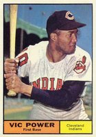 1961 Topps #255 Vic Power Baseball Card
