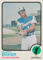 1973 Topps #215 Dusty Baker Baseball Card