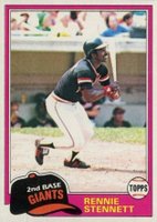 1981 Topps #257 Rennie Stennett Baseball Card