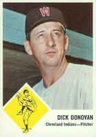 1963 Fleer #11 Dick Donovan Baseball Card