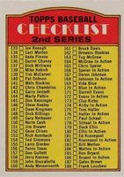 1972 O-Pee-Chee #103 Checklist 133-263 Baseball Card