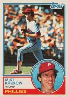 1983 Topps #331 Mike Krukow Baseball Card